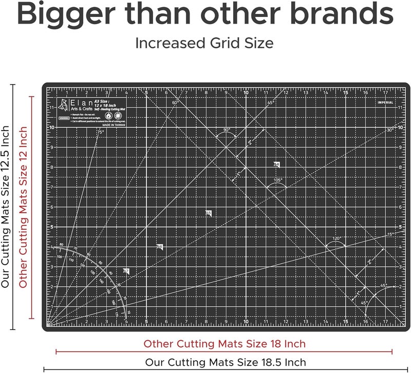 Elan Cutting Mat A3 Black & Taupe, Self Healing Cutting Mat 12x18 Inch, 5-Ply Craft Board Black, Hobby Board for Crafts 12x18 Inch - Image 4